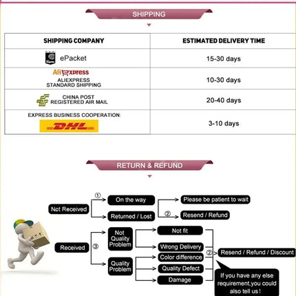Seoul 1988 2% Retinal Anti Aging Wrinkle Serum Ginseng Facial Essence Firming Pores Brightening Face Moisturizer Korean Skincare