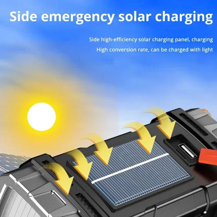 Portable Powerful USB Rechargeable Flashlights Solar LED Light With COB Work Light 4 Gear Charge Mobile Phone Camping Lamps