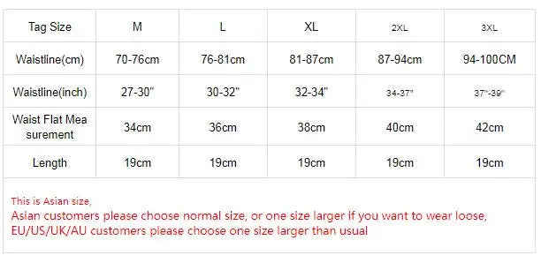 Sexy Thong Men Mesh Panties Jockstrap Buttocks Underwear G String Penis Pouch String T Back Erotic Lingerie Underpants