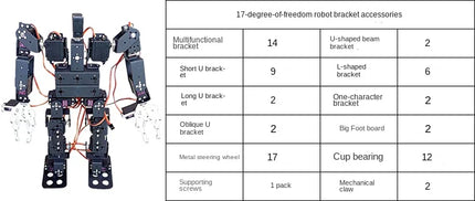 19 DOF Robot Educational Robot Kit for Ardunio Humanoid Robotic Walking with MG996 Programming Robot Kit 20KG Servo Technic Part