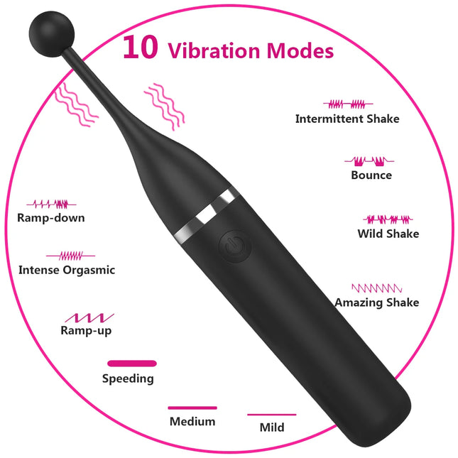 Powerful G-Spot Vibrator High Frequency Vibrators Clitoral Lick Stimulator Masturbator Massage Sex Toys for Women Adult Products