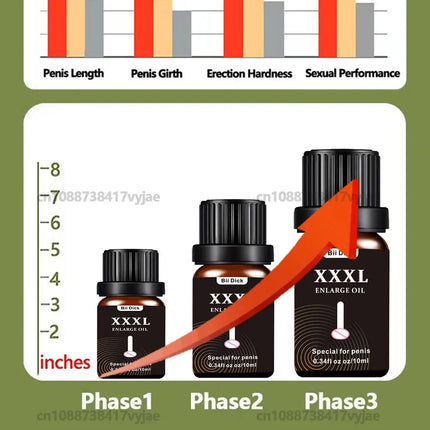 XXXL Penis Permanent Thickening Growth Man Massage Enlargement Oils Cock Erection Enhance Big Dick Enlarge Liquid Men Enlargeme
