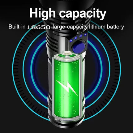 High Power LED Tactical Flashlight Rechargeable Light  Bright Telescopic Zoom Handheld Hunting Torch Light for Emergency Hiking