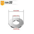 Type 33