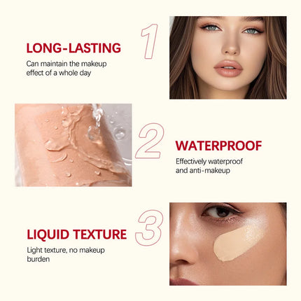 Liquid Foundation And Puff Makeup Set Lightweight Waterproof Long Lasting Matte Facial Foundation Cosmetics Woman Makeup