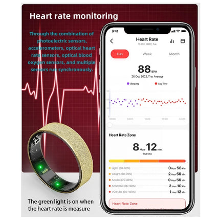 Simple Smart Ring Heart Rate Blood Oxygen Sleep Health Monitor Sport Ring IP68 Waterproof Pedometer Remote Gesture Control Photo