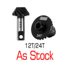 Stock Gear