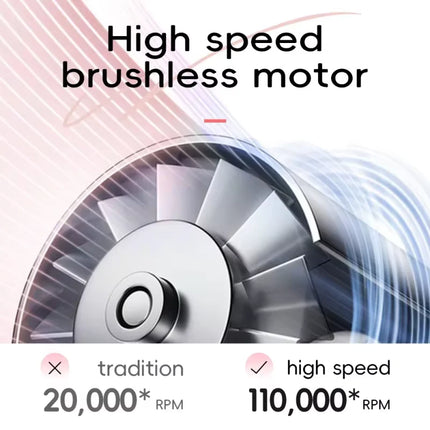 Professional negative ion hair dryer household high-speed bladeless constant temperature hair dryer quick-drying curling nozzle