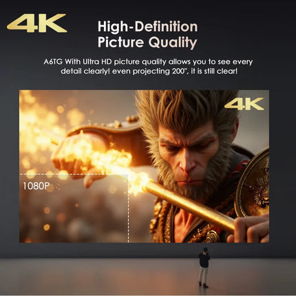 Google TV Netfilx Official Licence 4k projector Android 14 2.4+5G WiFi Dolby Portable Projector Home Theater beam Projector