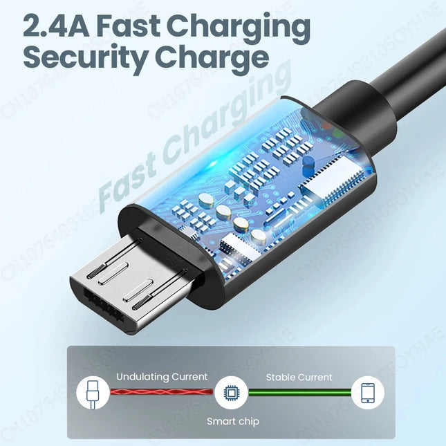 USB-C to Micro USB Cable Fast USB Type-C Adapter for Samsung Huawei Xiaomi OnePlus MacBook Pro OTG Mobile Phone Micro USB Cable