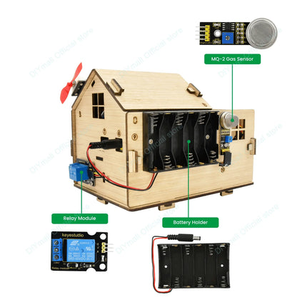 Keyestudio Smart IoT Home Kit with PLUS Board Arduino Starter Kit for DIY Projects STEM Programming Home Automation