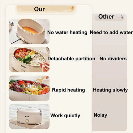 60W Electric Lunch Box Portable 1200ml Water-free Keep Warm Lunch Box Office 304 Stainless Steel Rapid Food Heating Tool