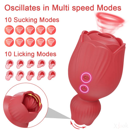 Clitoris Sucker for Women Tongue Licking Vacuum Sucking Clitoris Stimulator Female Masturbation Adult Goods Sex Toy for Women