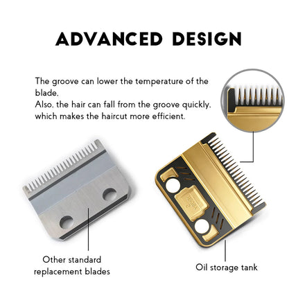BRDCLIP Blade Original Replaceable Cutter Head for 2020C Madeshow M10 M5 Hair Clipper Titanium Plated Ceramics Blade