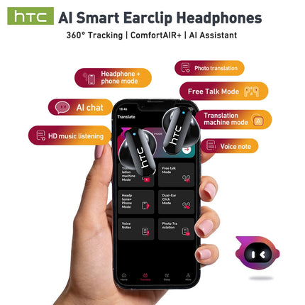 HTC NE71 Wireless Bluetooth Earbuds Ai Translation Smart Assistant Voice Companion Headphones 30Hours Battery Life Music Headset