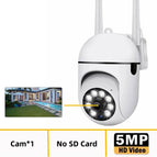 5MP Camera / UK Plug
