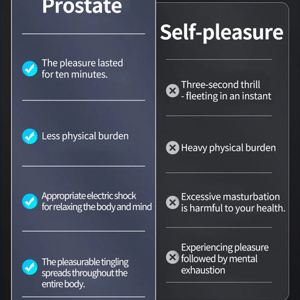 Electric Shock Nipple Clamps Breast Massager Stimulator BDSM Toys Bondage Clitoris Labia Clamp Slave Sex Toys Women Adult Games