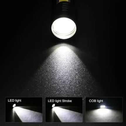 Mini Portable COB+XPE Flashlight, USB Rechargeable Zoomable Focus Tactical Torch with Pen Clip for Camping Outdoor