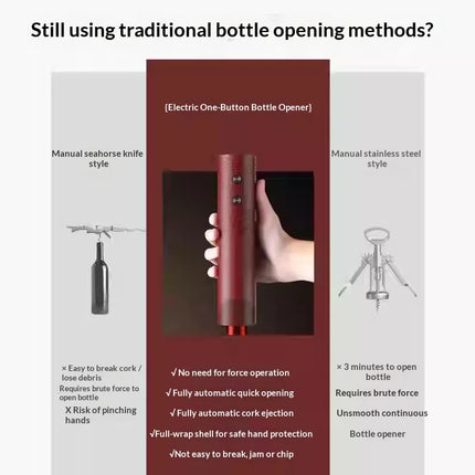 Electric Wine Bottle Opener Rechargeable Automatic Corkscrew with One-Click Button Portable Kitchen Bar Tool for Red Wine Gifts