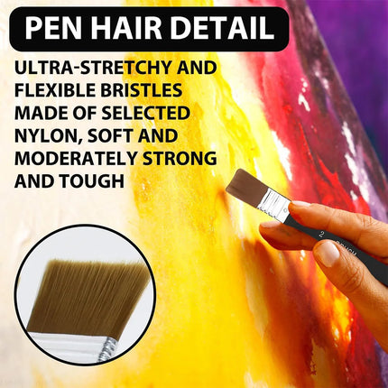 1/3/4 Pcs Paint Brush, Flat Bright Paint Brushes Craft Basecoating Paint Brushes with Wooden Handle for Acrylic, Oil, Watercolor