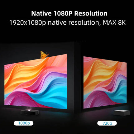 2026 UST Triple Laser Mini DLP Proyector Native 1080P Google TV 1200 ANSI Ultra Short Throw Video projector 4k Auto Focus WiFi