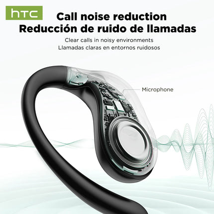 HTC NE19 Bluetooth Earphones AI OWS Sports Wireless Headphones with Mic Powerful Bass AI Translator Earbuds Waterproof Long Life