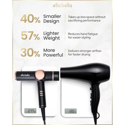 Professional Ionic Hair Dryer with Diffuser for Salon Home Use Ceramic-Tourmaline Material Black Negative Ion Technology, Dual