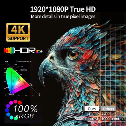 Beam Projector HD Native 1920*1080P 2500 ANSI Google Play HDR10+ WiFi6 BT5.2 Dual 5W HiFi Speaker Movies Home Cinema Projectors