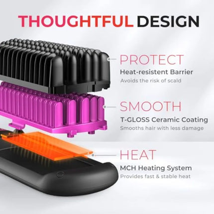 One-Step Hair Straightener Brush for Women with Negative Ions 16 Temperature Settings LCD Display Dual Voltage Hot Comb Flat Ir