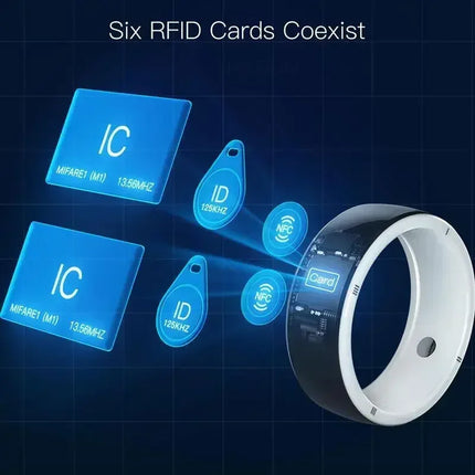 Smart Ring Smart Wearable Device, 125KHZ 13.56MHZ NFC 6 RFID Cards Jakcom R5 Smart Sharing for GPS ID IC IOS Android WP Phones