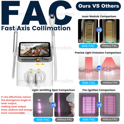 Picosecond Machine Ice Painless Hair NEW  5000W FAC 10 Bars 2IN1 Diode Laser Removal Tattoo Pigment Scar Removal 4 Waves 808NM