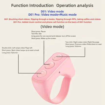 Mobile Phone Remote Control Scrolling Finger Bluetooth Camera Controller Automatic Page Turner Selfie Stick Camera Controller