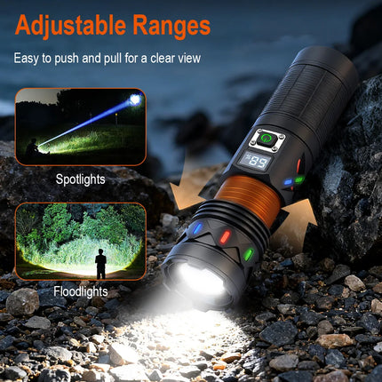 BORUiT 5000Lumen Ultra Bright LED Flashlight1500M Range Zoom Torch USB Rechargeable Handheld Torch With Digital Display Camping