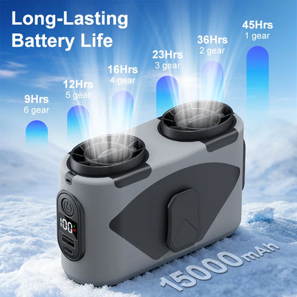 15000mAh Waist/Hanging Neck Fan, 6-Speed Strong Wind, Dual Air Vents, LED, Display, For Sports Courier Outdoor Working