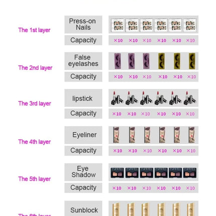 Customized Affordable Fully Automatic Eyelash Vending Machine for Girls' False Lashes, Wigs, Lipstick, Facial Masks