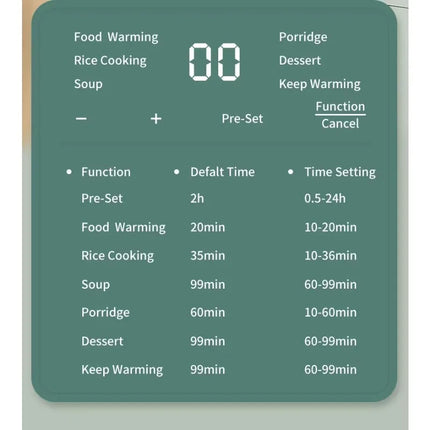 Portable Electric Lunch Boxes Charging Self Heating Car Oven Removable Container Bento Lunch Box