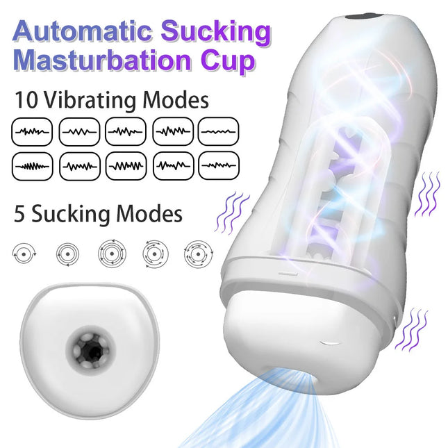 Men Automatic Sucking Masturbator Cup 10 Mode Deep Throat Blowjob Penis Stimulator Pocket Pussy Dicks Trainer Adult Male Sex Toy