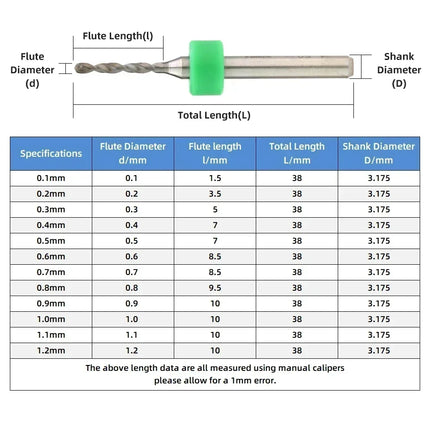 PCB Drill Bit 10pcs Tungsten Steel Micro Diameter Drill Bit Set 1/8 "Fixed Handle Mini Cnc Drill Bit 0.1-3.175mm