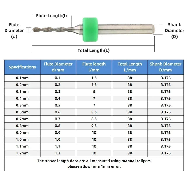 PCB Drill Bit 10pcs Tungsten Steel Micro Diameter Drill Bit Set 1/8 "Fixed Handle Mini Cnc Drill Bit 0.1-3.175mm