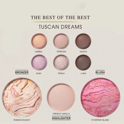 All-in-one Makeup Palette with Eye Shadow, Contouring, Blush, Highlighter, and Eyelid Brightening in One; Versatile Makeup