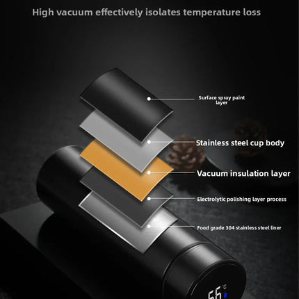 500ML Temperature Display Thermos Cup Stainless Steel Divided Thermos Bottle Outdoor Vacuum Insulated Cup Father's Day Gift