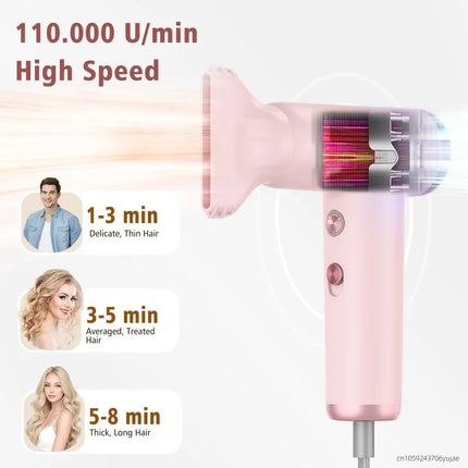 2025 New Mini Portable Hair Dryer, High-Power High-Speed Hair Dryer, Brushless Motor With 110000 Rpm For Adults And Children
