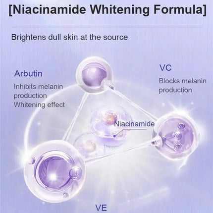 Body whitening cream niacinamide whitening lightening private armpit knee inner thigh whitening nourishing moisturising cream