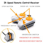 ir speed control
