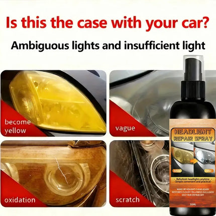 Universal Headlight Repair Kit - Remove Yellowing and Scratches, Restore Clarity - Car Headlight Lens Polishing