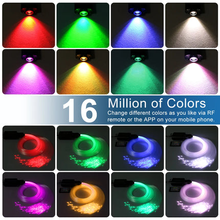 16W RGBW Fiber Optic Star Ceiling Light Kit Sound Activated APP Starry Sky Fiber Optic Light for Car roof Stars home decorating