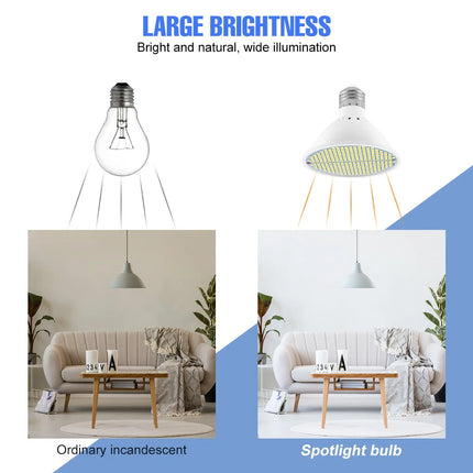 LED E27/E26 Light Bulb AC220V Spotlight Ceiling Lamp 126/200/300leds Chandelier 110V Home Study Room Balcony Lighting Cool/Warm
