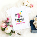 7th birthday 1 / 1Y