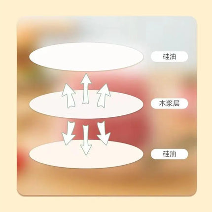 【F】Water Resistant Eyeliner Stamp Stickers One-stick Molding Easy To Use Water Resistant Sweat Resistant Sweat Resistant