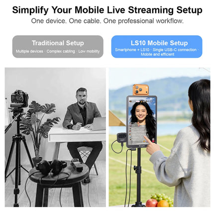 KingMa 10" Live Stream Touch Monitor for iPhone17 16 15 Samsung Rear Camera Vlog Screen Mirroring Kit Reverse Control for TikTok